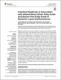 Intestinal Dysbiosis Is Associated with Altered.pdf.jpg