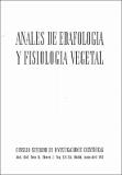 AnalesEdafologia_A1952_N2_TXI.pdf.jpg