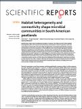 habitat heterogeneity and connectivity shape microbial communities in South American peatlands.pdf.jpg