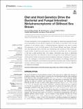 Diet and Host Genetics_Naya_Catalá_PV_Art2022.pdf.jpg