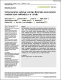 Soil composition and plant genotype determine benzoxazinoid‐mediated plant soil.pdf.jpg