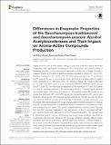 Differences in Enzymatic Properties of the Saccharomyces.pdf.jpg