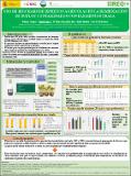 Uso_biochars_residuos_agrícolas_recuperación_suelos_2018_Poster.pdf.jpg