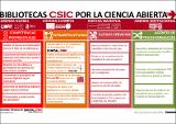 bibliotecas_CSIC_ciencia_abierta.pdf.jpg
