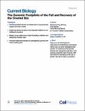 genomic_footprints_fall_recovery_crested_ibis.pdf.jpg