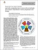 Journal of Lipid Research_Mollinedo_2020.pdf.jpg