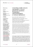 Unravelling soluble immune checkpoints_Landeira_PV_Art2022.pdf.jpg