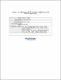 2011-Chem Rev-AVISO.pdf.jpg