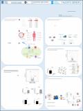 Shotgun_proteomics_poster_2023.pdf.jpg